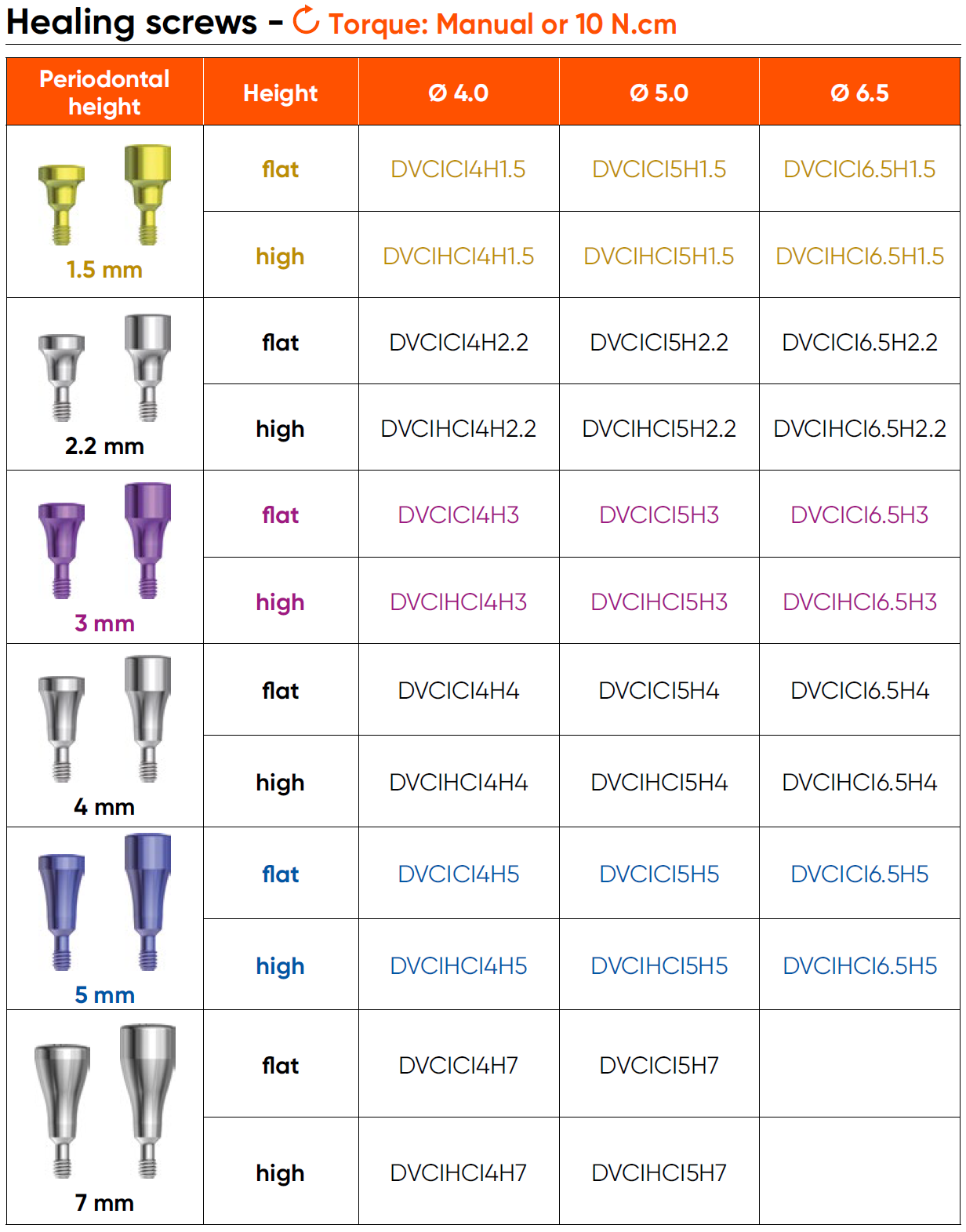 Vhojovací válečky